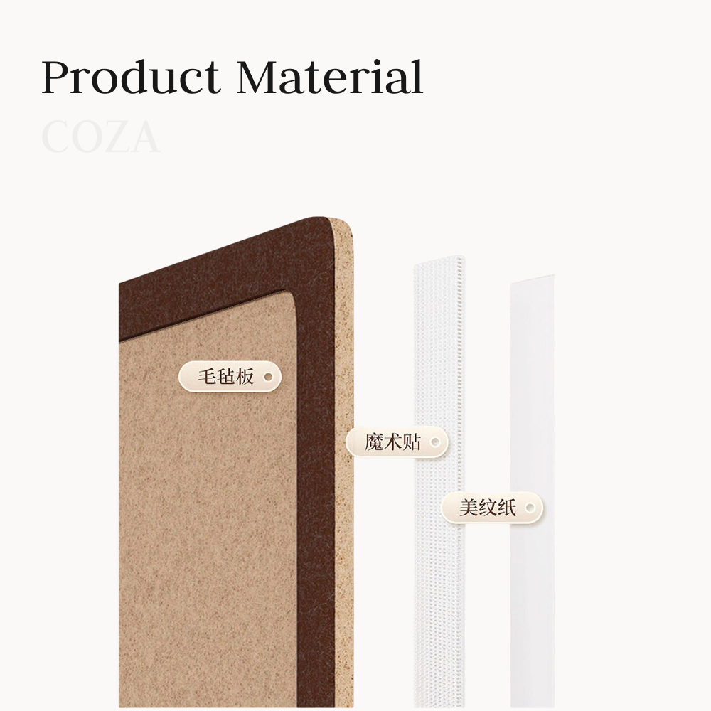 Cartoon Felt Board Commemorati - Home Decor Wall Panels reseña y precio