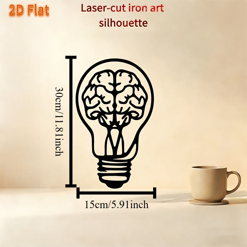 Modern 2D Flat Brain Anatomy A - Home Decor Wall Panels reseña y precio