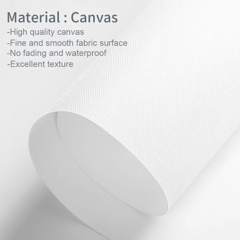Custom Frameless Photo Canvas  - Home Decor On Wall reseña y precio